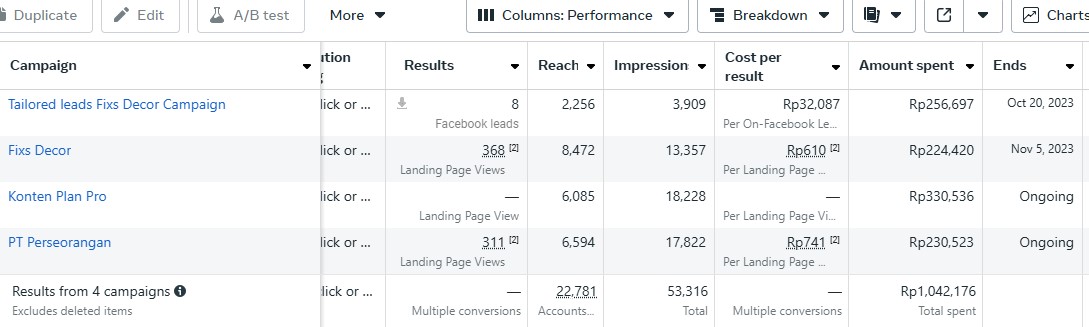 jasa Facebook dan IG Meta Ads Mutekar Interrior